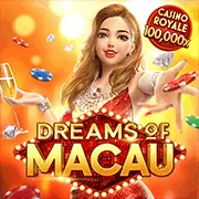 Chiến thuật Baccarat hiệu quả